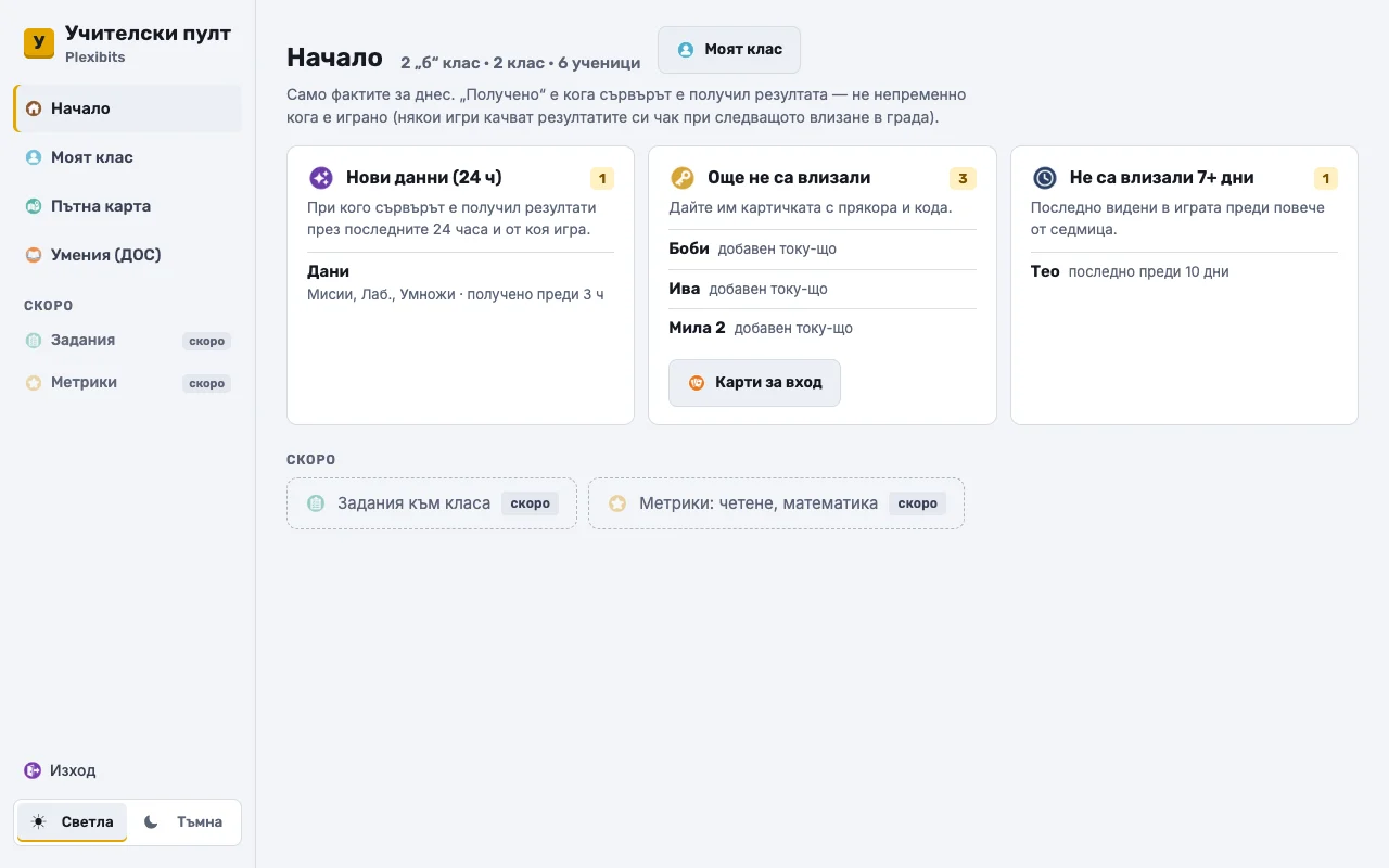 „Начало“ в учителския пулт: три карти — „Нови данни (24 ч)“, „Още не са влизали“ и „Не са влизали 7+ дни“, с прякорите на децата.